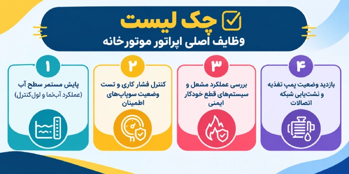 چک لیست وظایف اصلی اپراتور موتورخانه